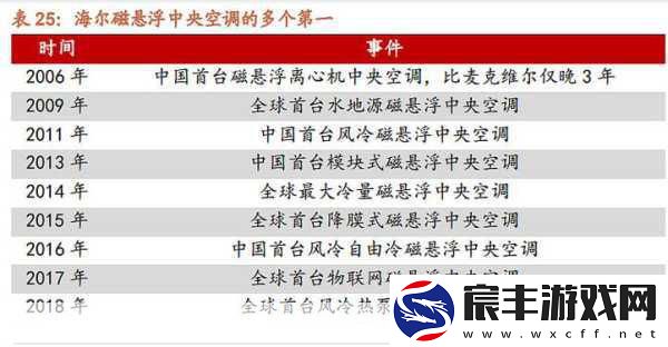 百度热搜国产123：国产123：揭示中国品牌的崛起与创新之路