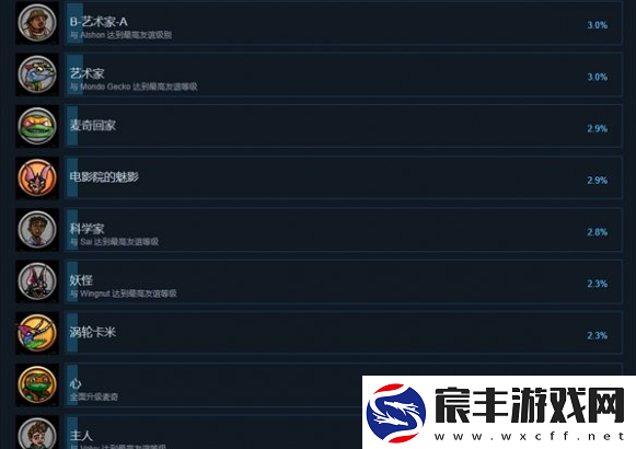 忍者神龟变种释放成就怎么达成变种释放成就有哪些