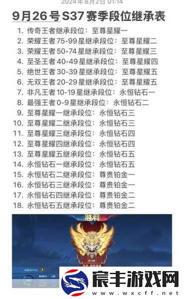 王者荣耀赛季多久结束：王者荣耀赛季结束时间如何定期更新与调整