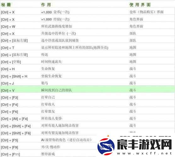 骑马与砍杀战团领主好感度修改方法介绍及指南