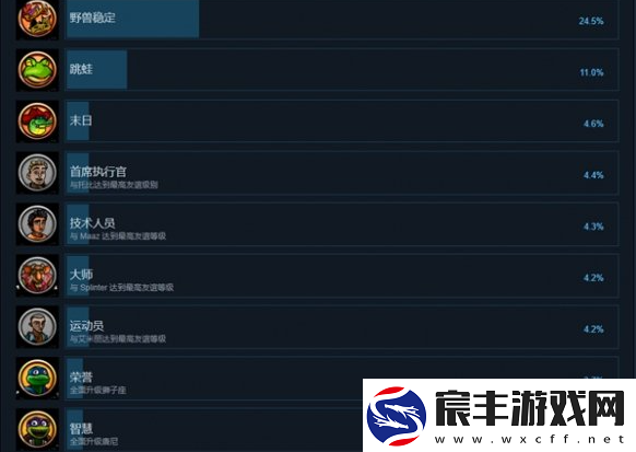 忍者神龟变种释放成就怎么达成变种释放成就有哪些