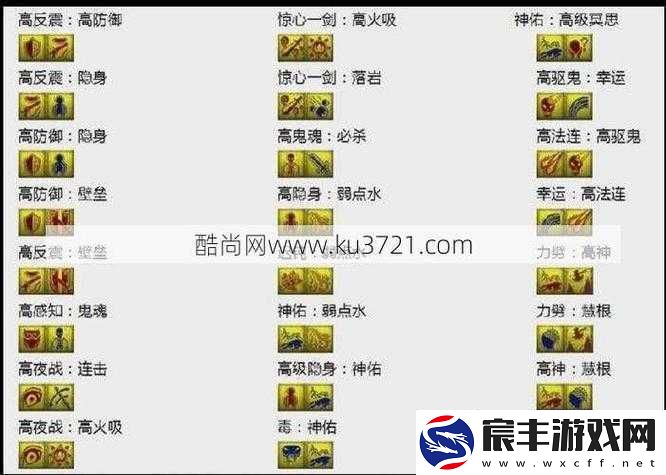 梦幻西游手游孩子系统即将上线-孩子技能书大全抢先看
