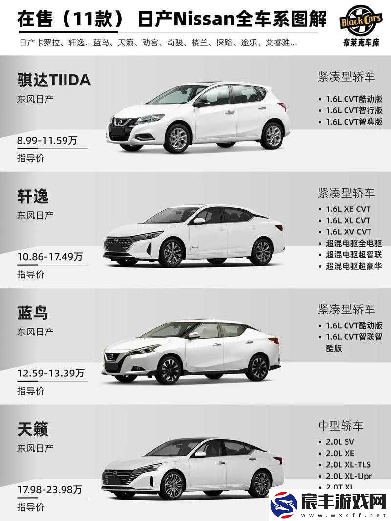 欧产日产国产精品一二：全方位精品汇总