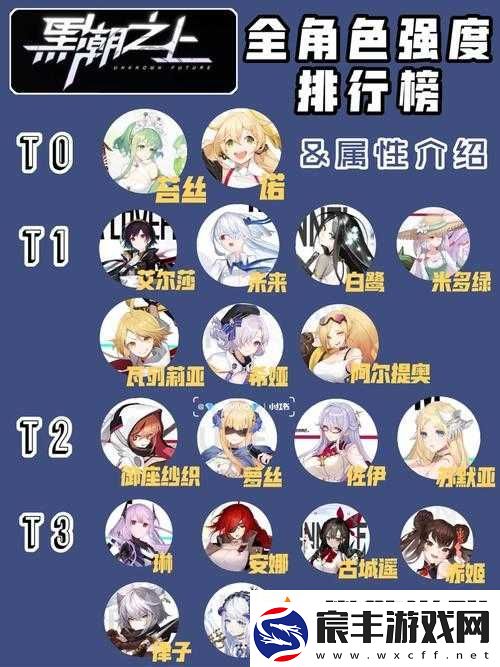黑潮之上-8-4-攻略详解：黑尔克斯打法全解析