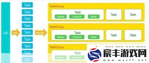 windowschannel学生-1.-Windows-Channel：学生如何高效利用操作系统资源