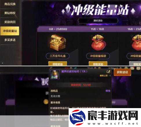 DNF手游疲劳值揭秘-上限与每日获取全攻略