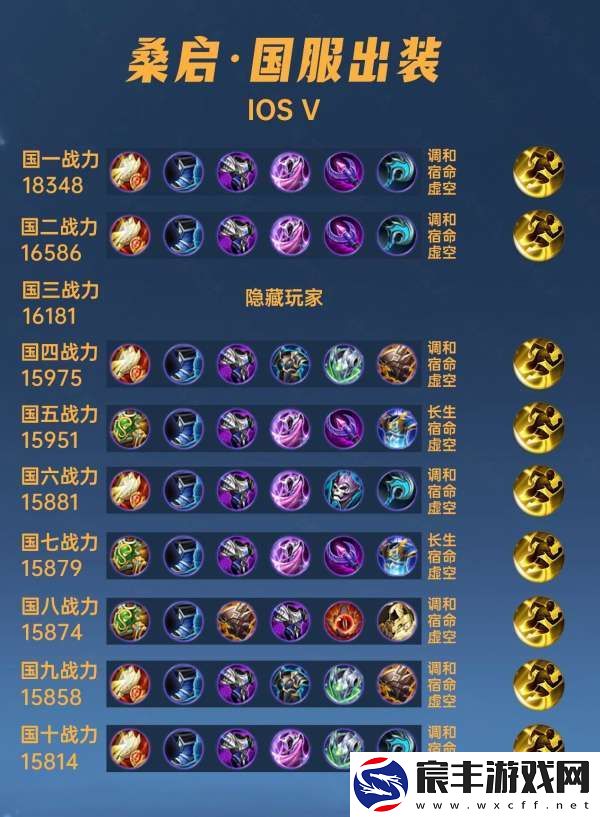 40位国服桑启出装铭文汇总