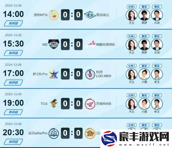 挑杯12.7