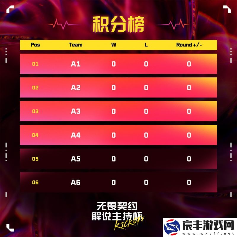 解说主持杯KICKOFF即将快乐开赛