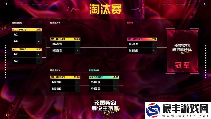 解说主持杯KICKOFF即将快乐开赛