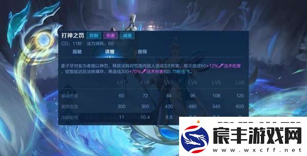 姜子牙全面教学