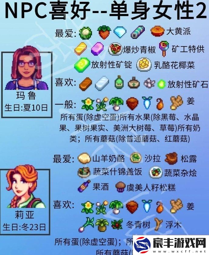 星露谷物语单身npc喜好详情