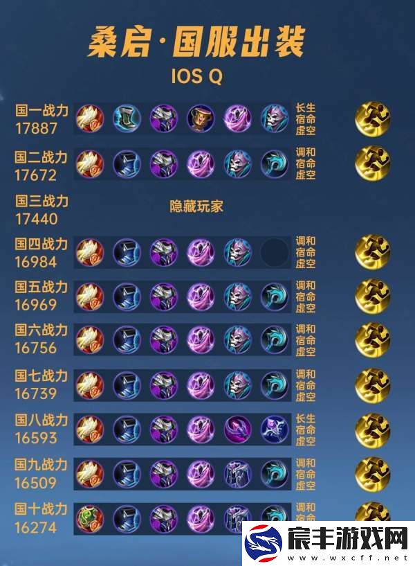 40位国服桑启出装铭文汇总