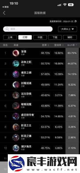 lol赛季重置时间-英雄联盟新赛季重置时间及其对玩家影响全解析
