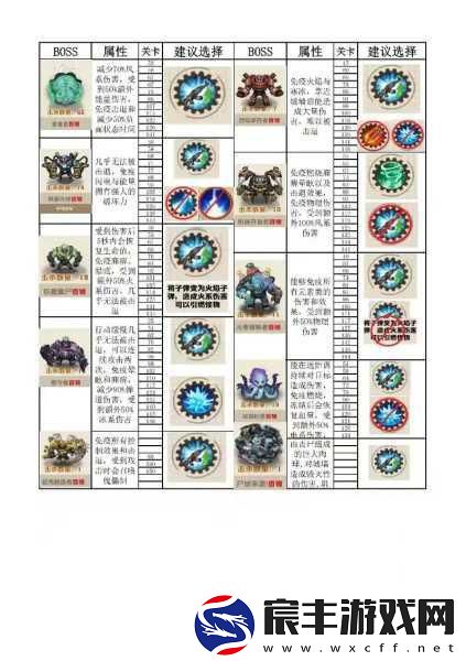 向僵尸开火2024礼包码10000：向僵尸开火2024礼包码获取攻略与福利分享！
