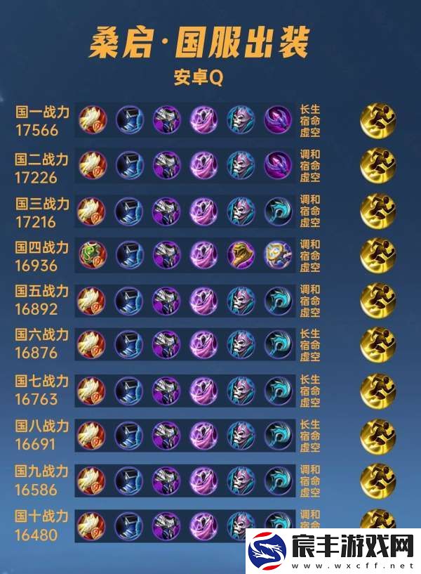 40位国服桑启出装铭文汇总-圣杯千万别出
