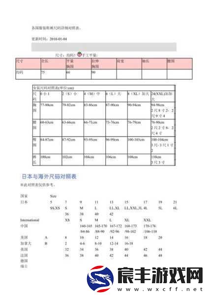 透彻理解欧洲码欧洲尺码M高清