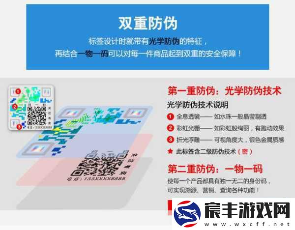 日韩产品有一码二码三码吗：日韩产品拓展策略：一码、二码、三码的有效应用与分析