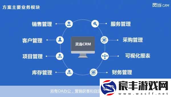 免费crm大全：全面解析免费CRM工具-助力企业高效管理客户关系