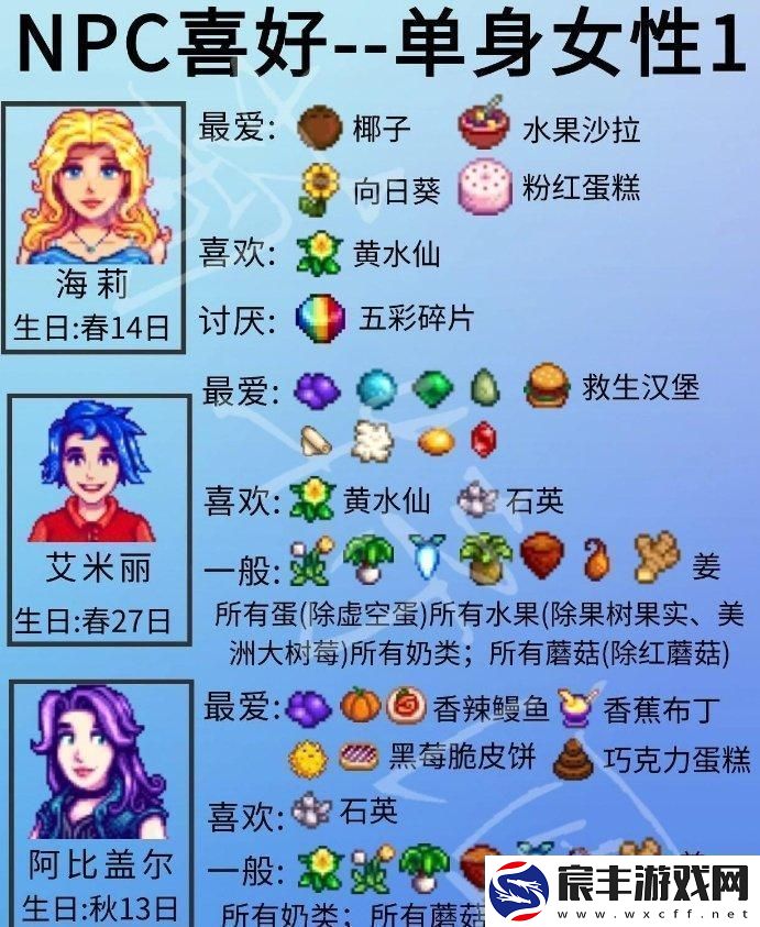 星露谷物语单身npc喜好详情