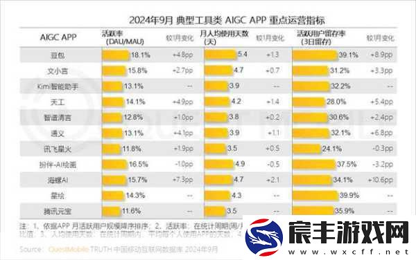 亚洲国产一线二线三线豆丁网-“深入解析中国一线、二线与三线城市的发展差异与机遇”