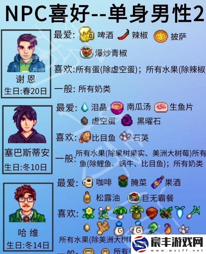 星露谷物语单身npc喜好详情