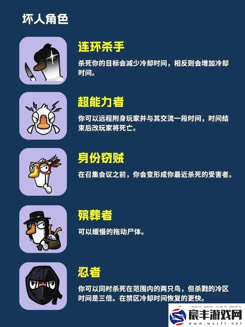 鹅鸭杀游戏好友添加指南-资源管理高效技巧及避免资源浪费策略