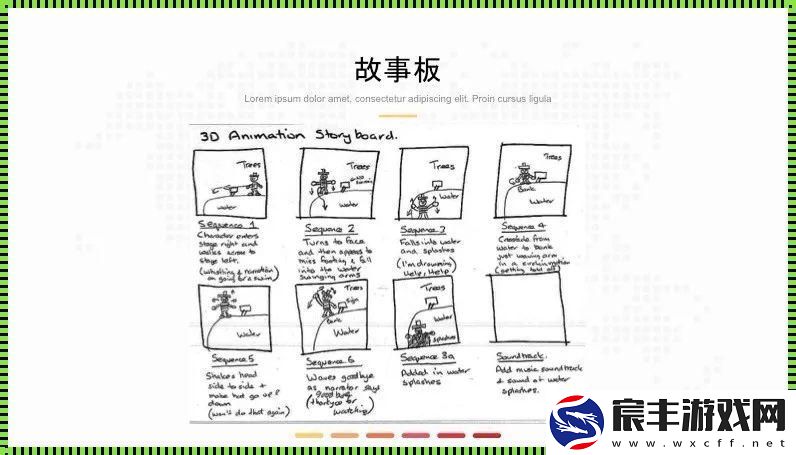 “用户故事盛宴：一群想象力的狂欢者”