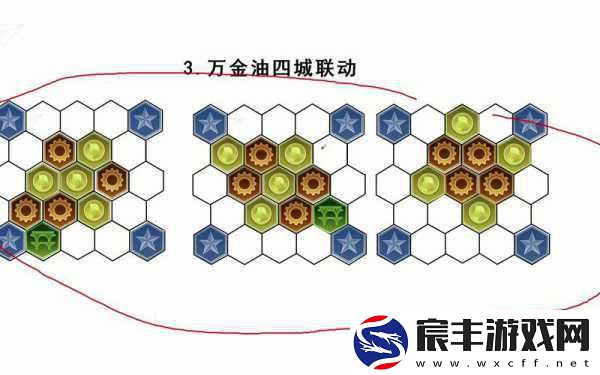 文明6新手入门-难度选择与策略建议全解析