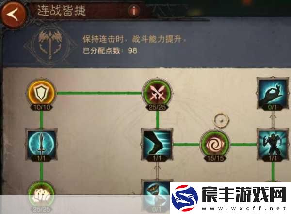 暗黑破坏神不朽-法师主流BD搭配全攻略
