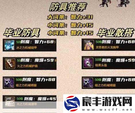 DNF暗地勋章选择全攻略-最新版本热门推荐与深度属性剖析