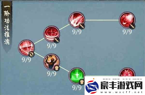 修真江湖2怎么推演功法-详细步骤分享