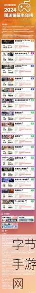怎么看steam销量：拓展对Steam销量的看法-应关注市场趋势与用户反馈。