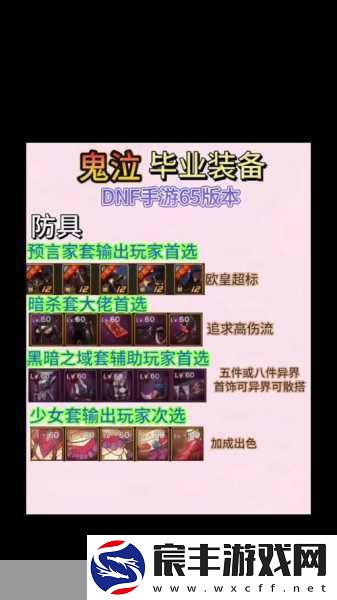 DNF手游鬼泣高手秘籍-机械牛挑战必胜法则-比尔马克帝国试验场全攻略