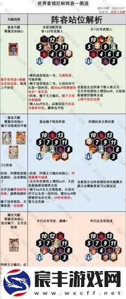 剑与远征启程-神秘屋商店兑换深度指南