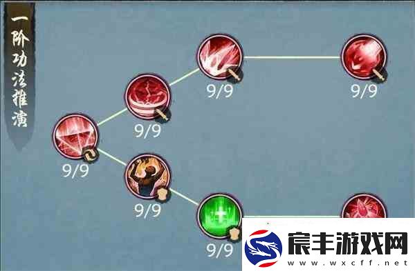 修真江湖2怎么推演功法-详细步骤分享