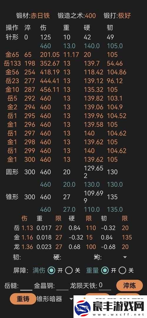 放置江湖游戏中棍子武器全面解析-出处、伤害属性一览