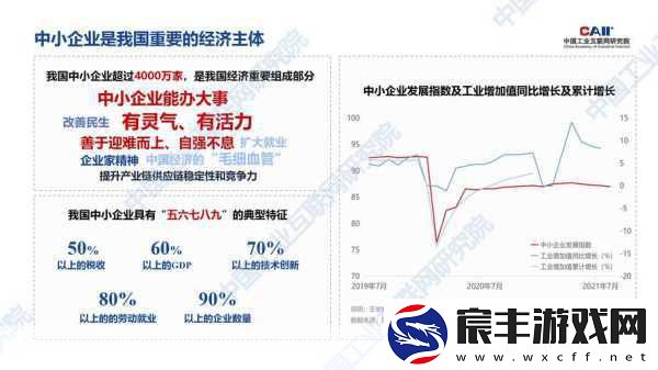 100%vendos：全面提升100%vendos系统-助力企业数字化转型创新发展