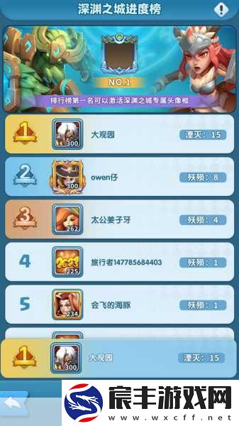 云顶竞速奖励揭秘-超能世界王者组丰厚回馈大放送