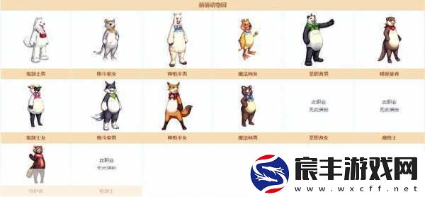DNF玩家深度解析-荒古套装精选与搭配秘籍