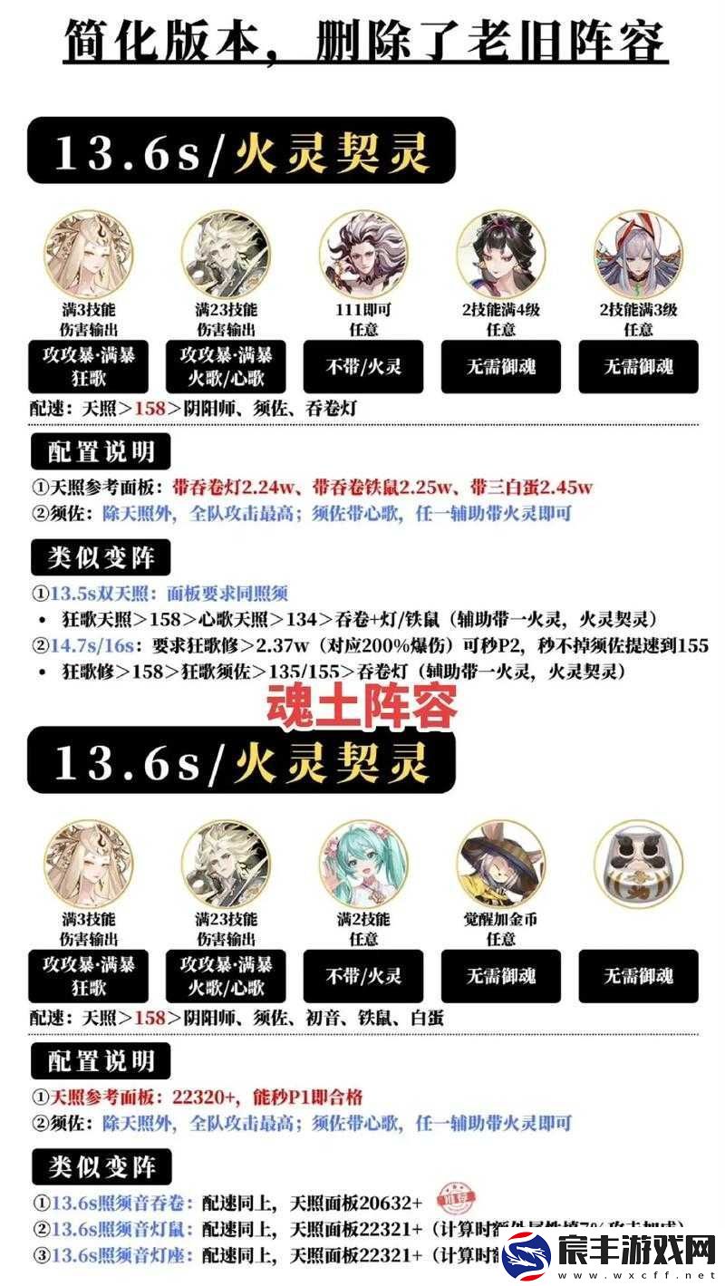 阴阳师游戏中6号位破势御魂的最佳搭配方案与高效获取全面攻略