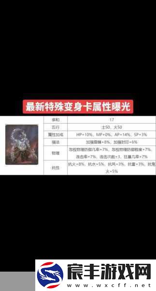 大话西游手游-揭秘鬼族变身卡的最佳选择