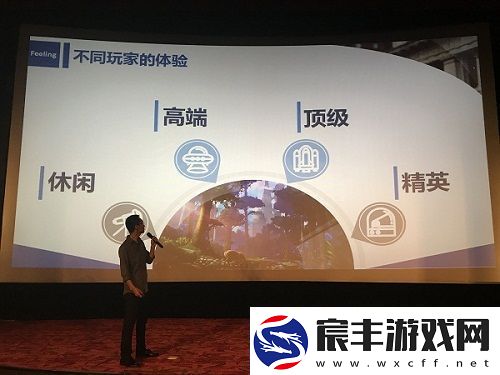 新动集团狩游世界签约会