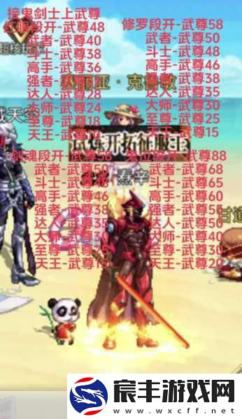 DNF二觉红眼技能深度剖析-取舍之道何在