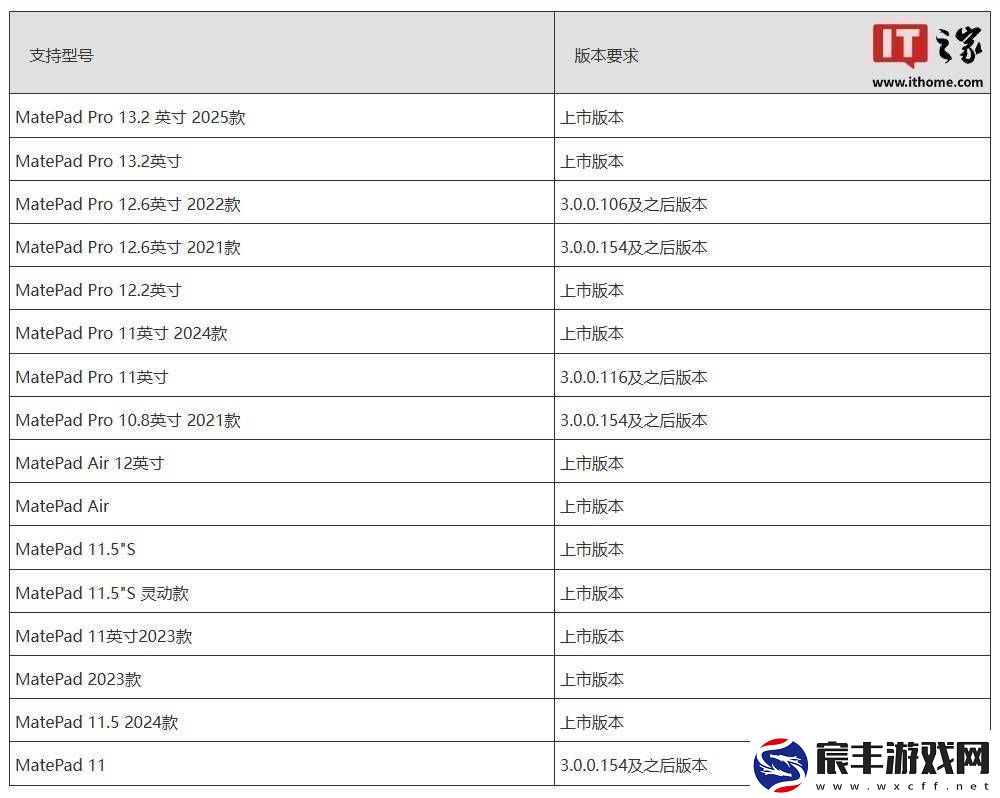 华为Mate