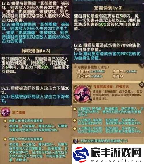 剑与远征伊莎贝拉强度及技能评测