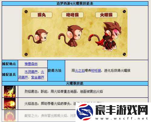 造梦西游4-揭秘宠物最高评价的真相