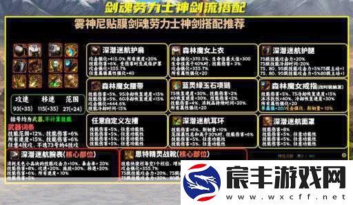 DNF月晖斗志纹章-属性详解与实战应用