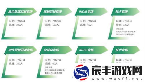2024中国游戏开发者大会动作冒险及独立游戏专题演讲嘉宾名单正式公布