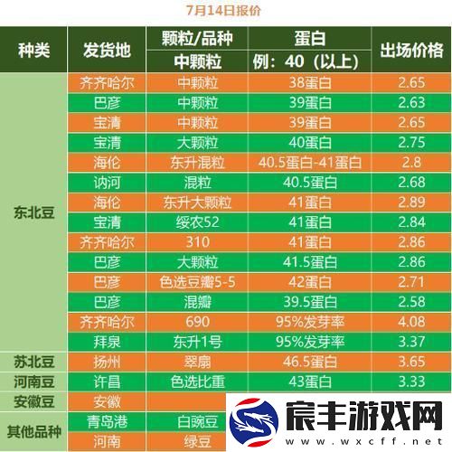 大豆行情网免费v-网民热议的滑稽焦点